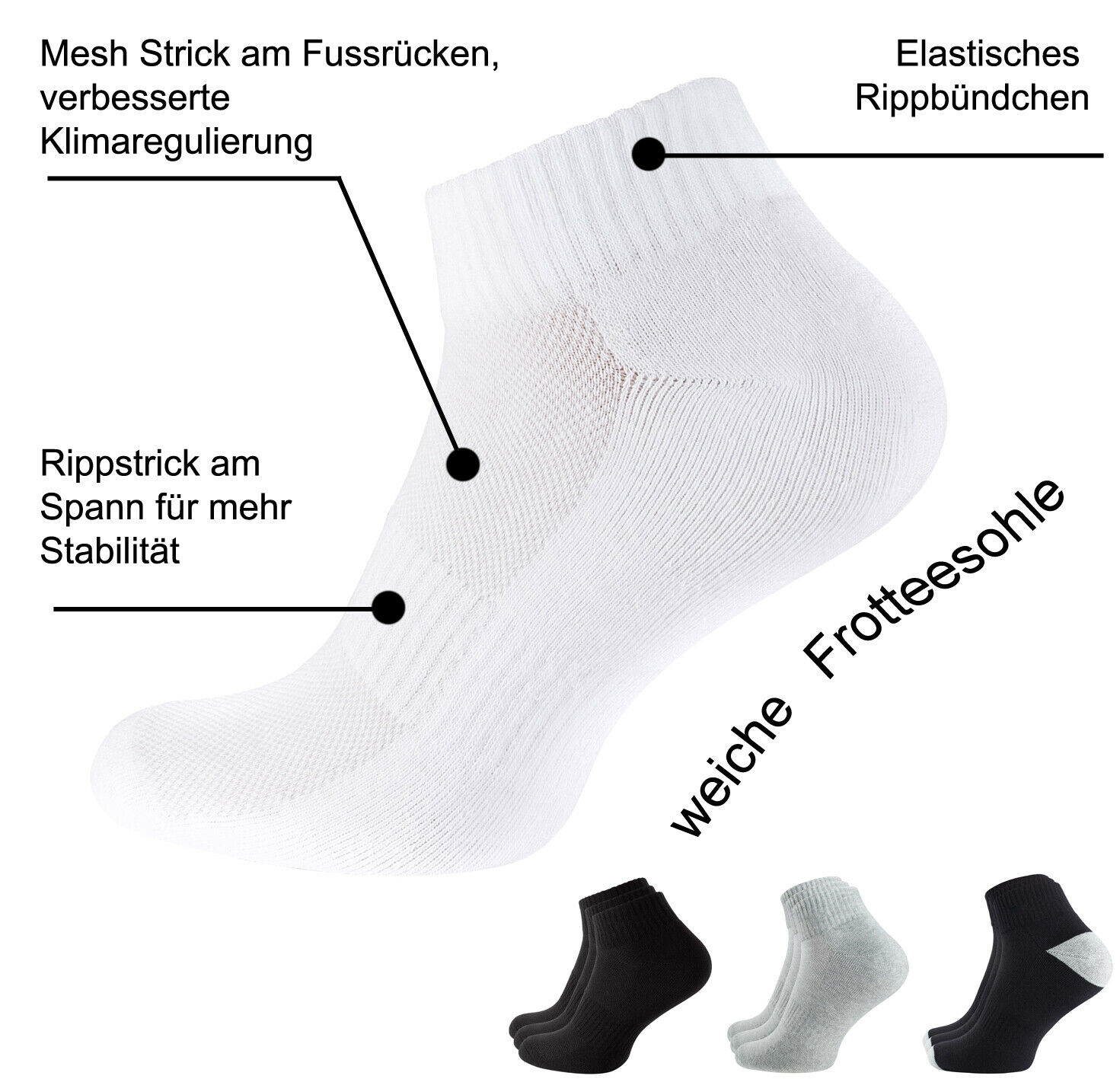 Quarter Socken-Sportsocken mit Mesh-Strick, 6 Paar Quarter Socken-Sportsocken mit Mesh-Strick, 6 Paar