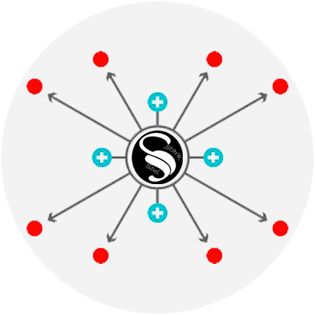 Distribution_02